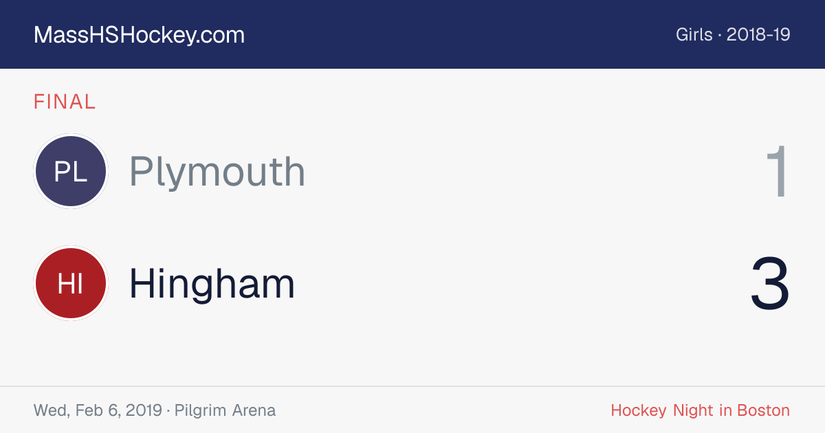 Plymouth at Hingham score card
