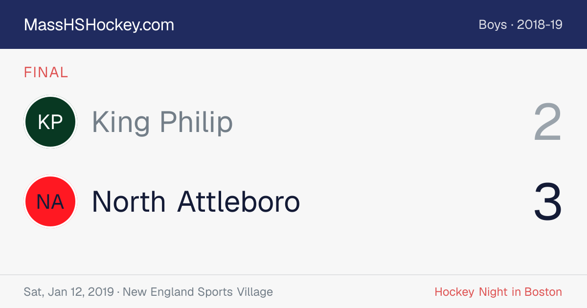 King Philip at North Attleboro score card