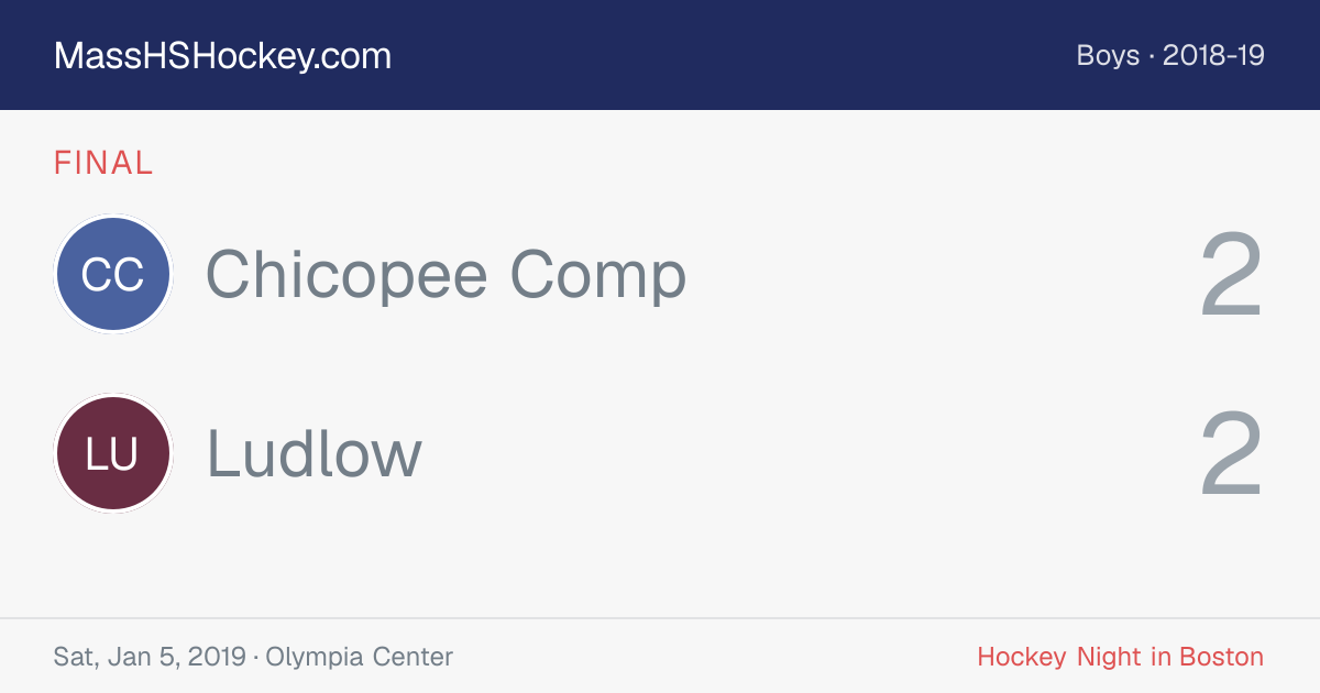 Chicopee Comp at Ludlow score card