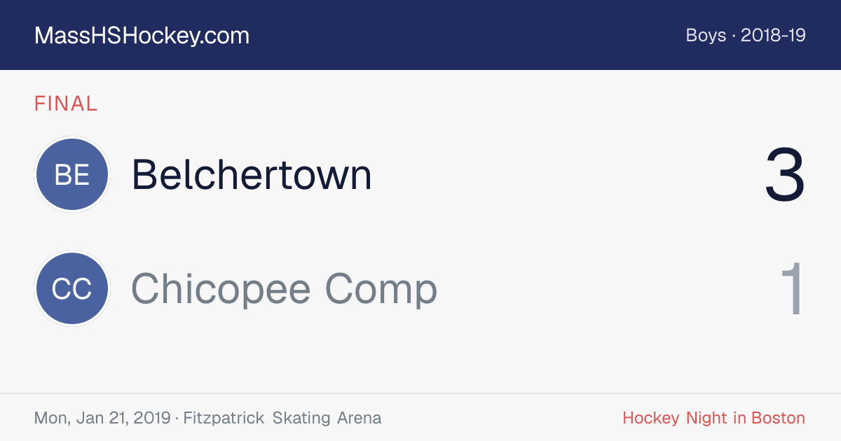 Belchertown at Chicopee Comp score card