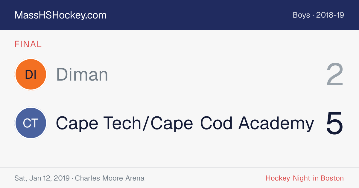 Diman at Cape Tech/Cape Cod Academy score card
