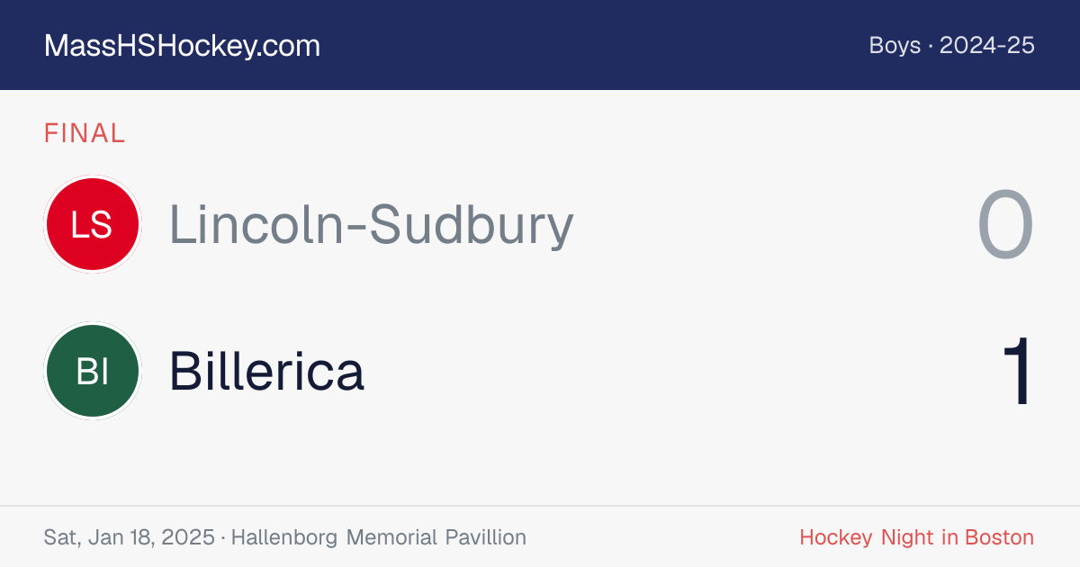 Lincoln-Sudbury at Billerica score card