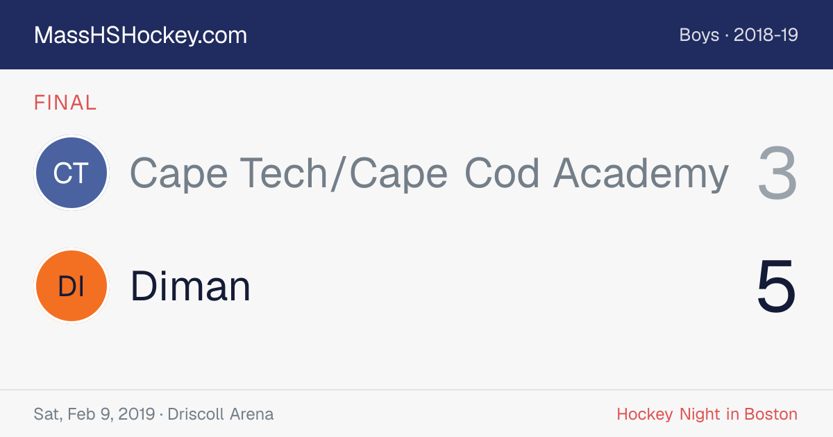 Cape Tech/Cape Cod Academy at Diman score card