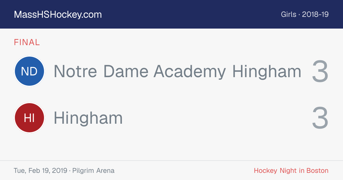 Notre Dame Academy Hingham at Hingham score card