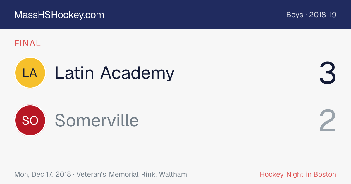 Latin Academy at Somerville score card