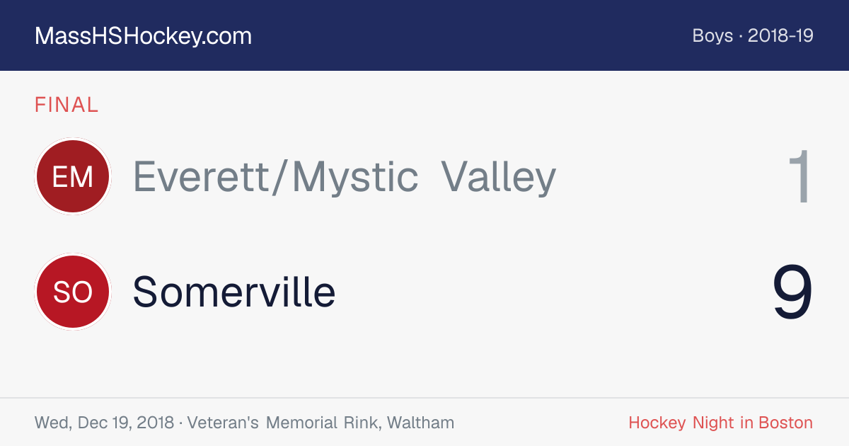 Everett/Mystic Valley at Somerville score card