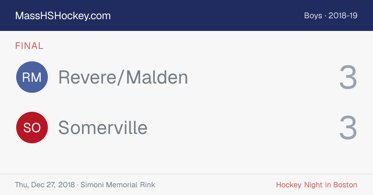 Revere/Malden at Somerville score card