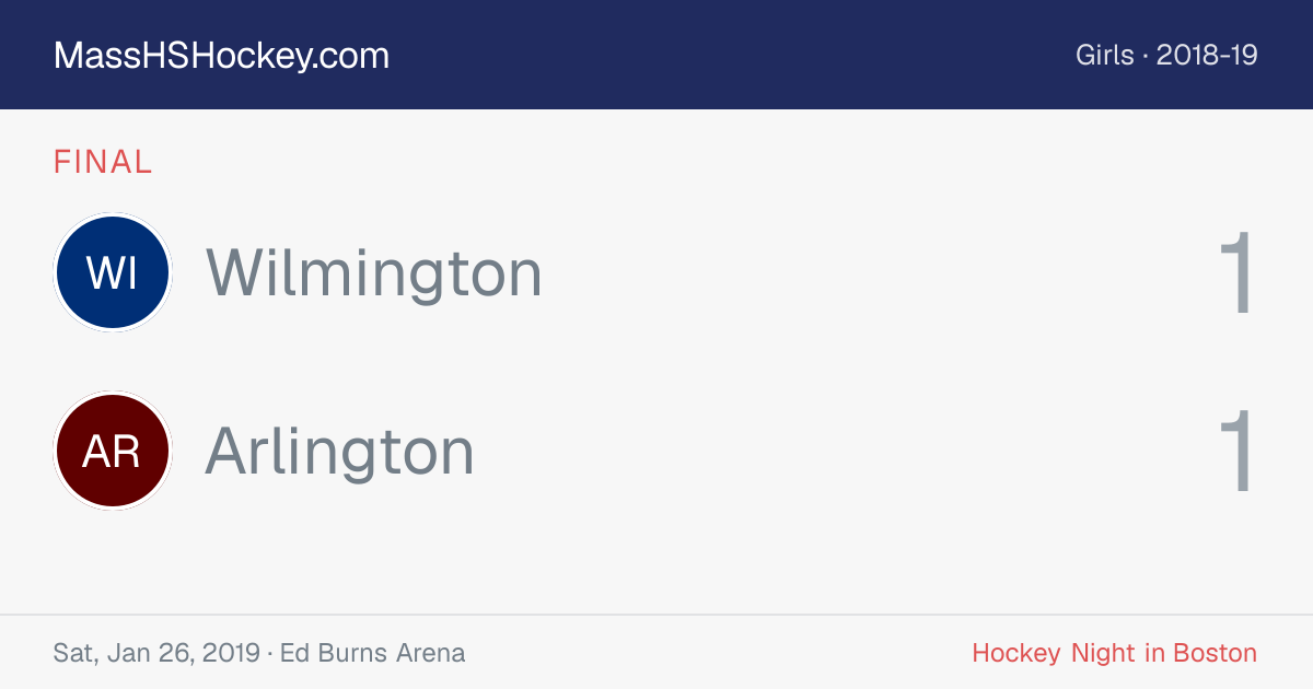 Wilmington at Arlington score card