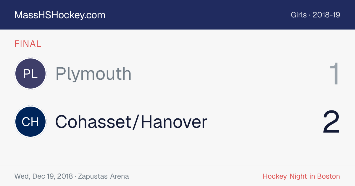 Plymouth at Cohasset/Hanover score card