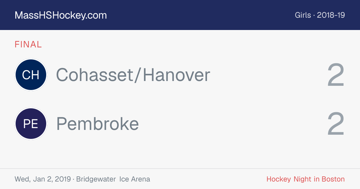 Cohasset/Hanover at Pembroke score card