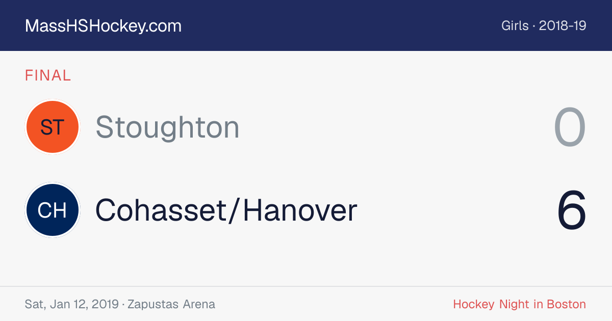 Stoughton at Cohasset/Hanover score card