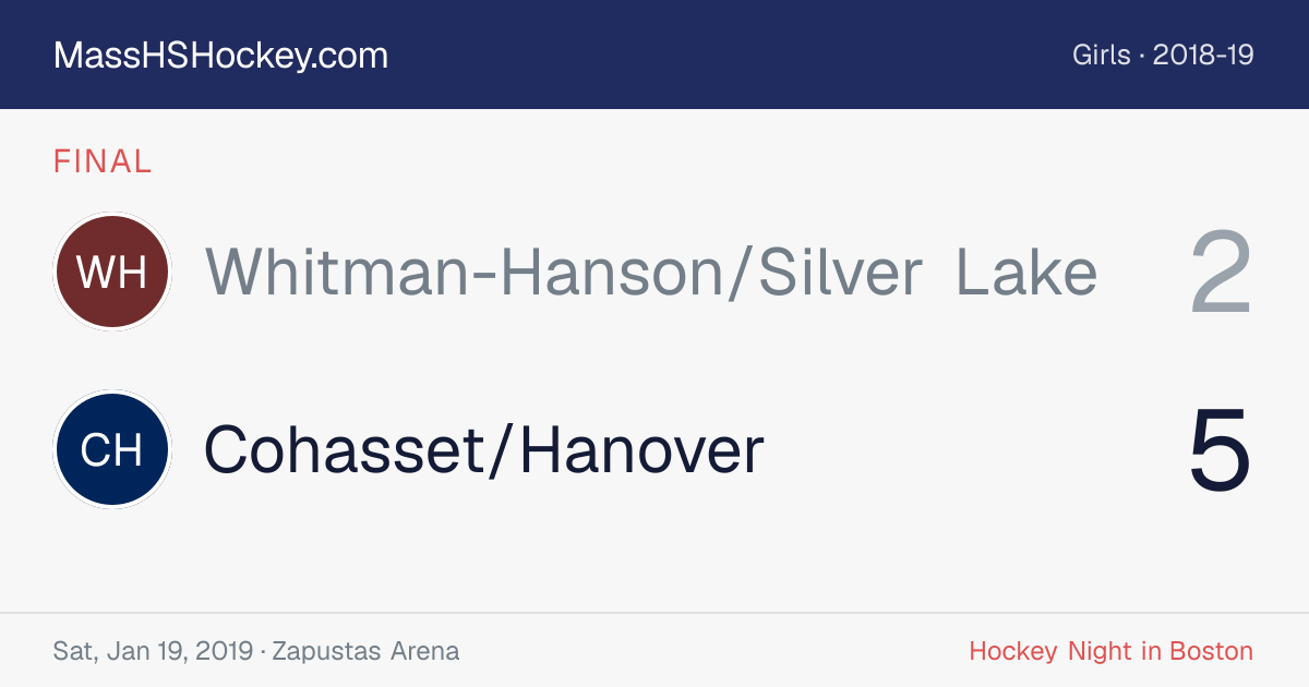 Whitman-Hanson/Silver Lake at Cohasset/Hanover score card