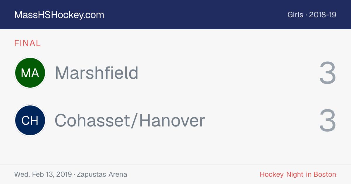 Marshfield at Cohasset/Hanover score card