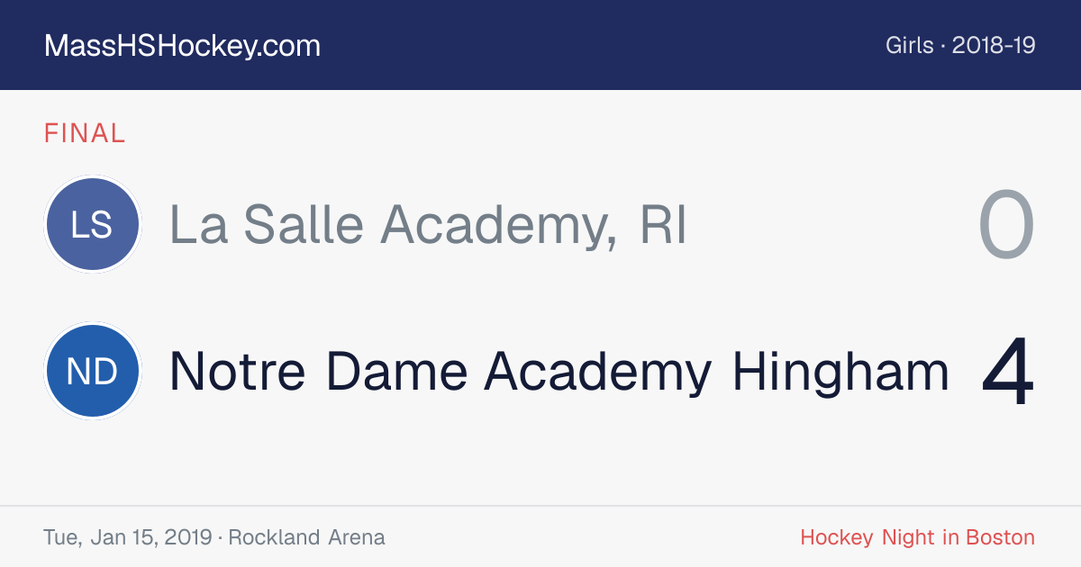 La Salle Academy, RI at Notre Dame Academy Hingham score card