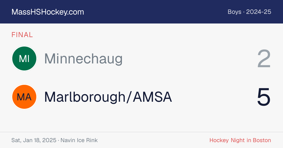 Minnechaug at Marlborough/AMSA score card