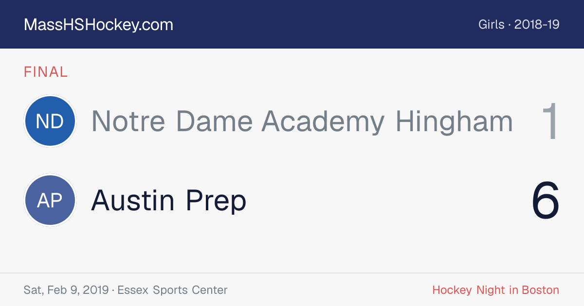 Notre Dame Academy Hingham at Austin Prep score card