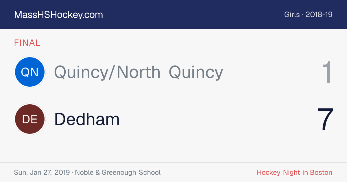 Quincy/North Quincy at Dedham score card