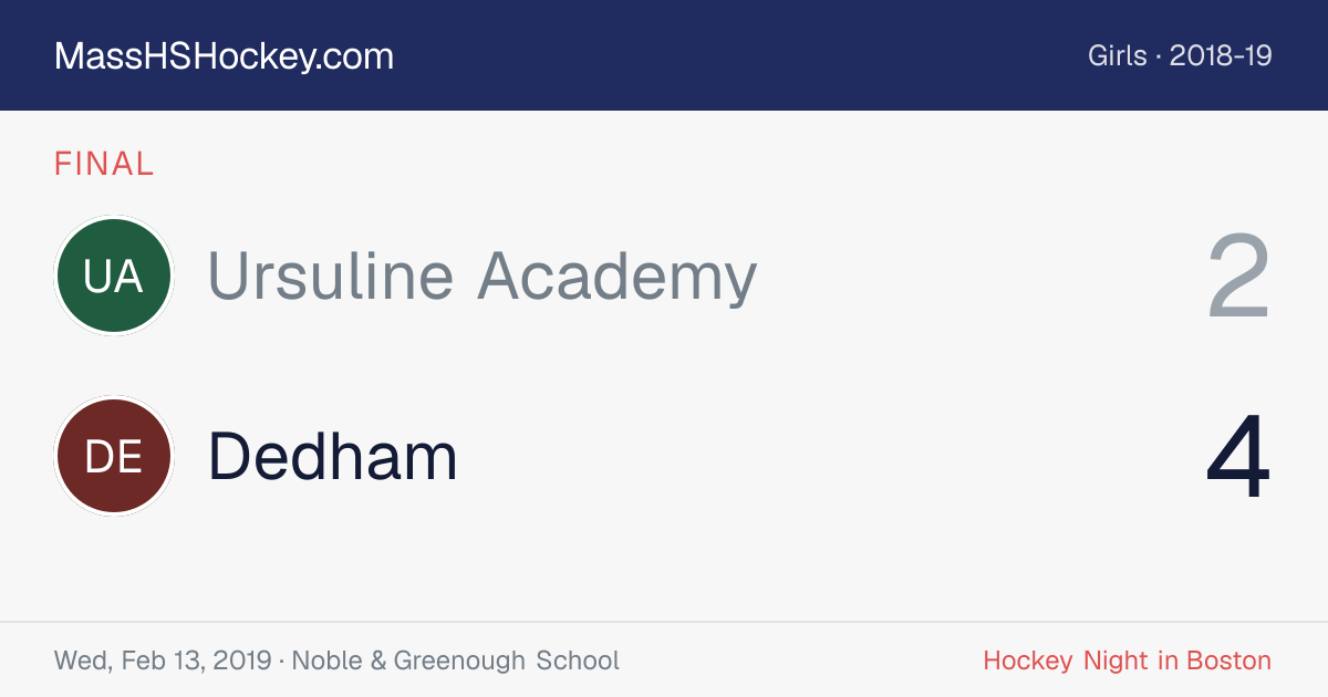 Ursuline Academy at Dedham score card