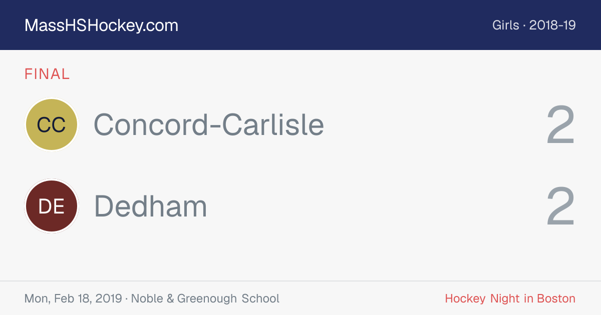 Concord-Carlisle at Dedham score card