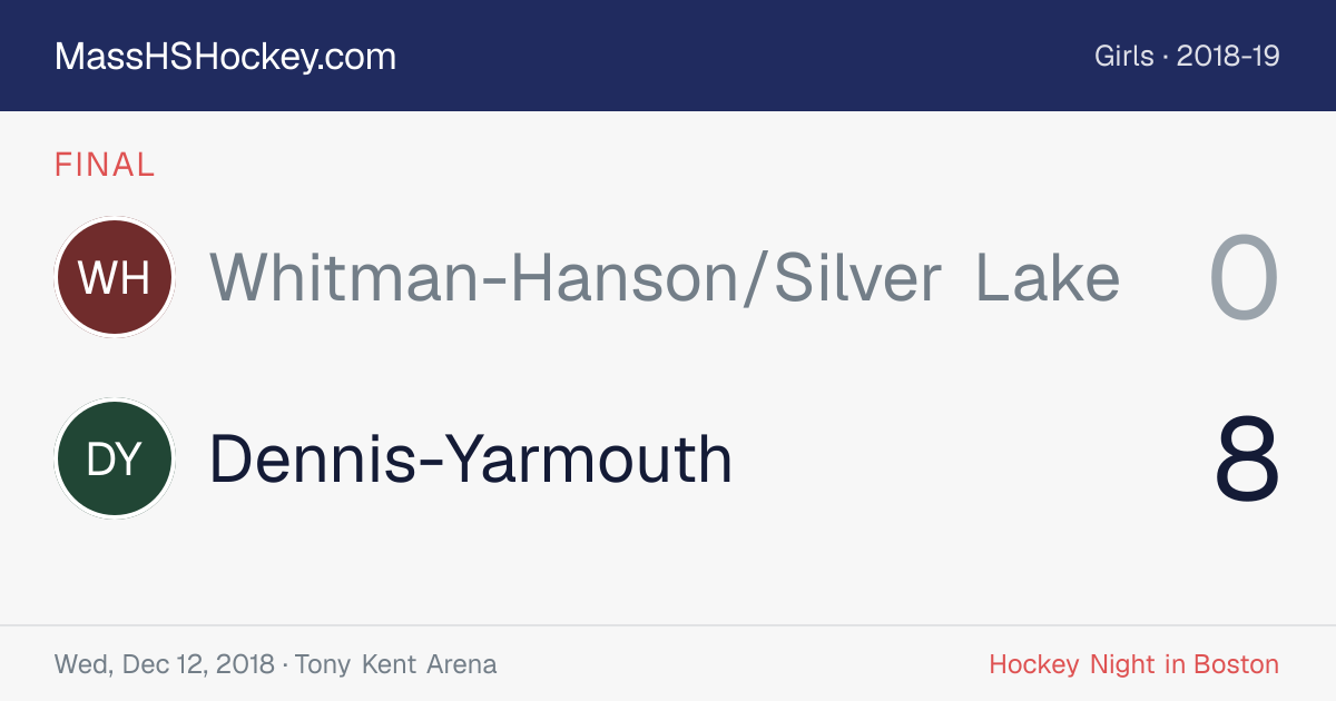 Whitman-Hanson/Silver Lake at Dennis-Yarmouth score card