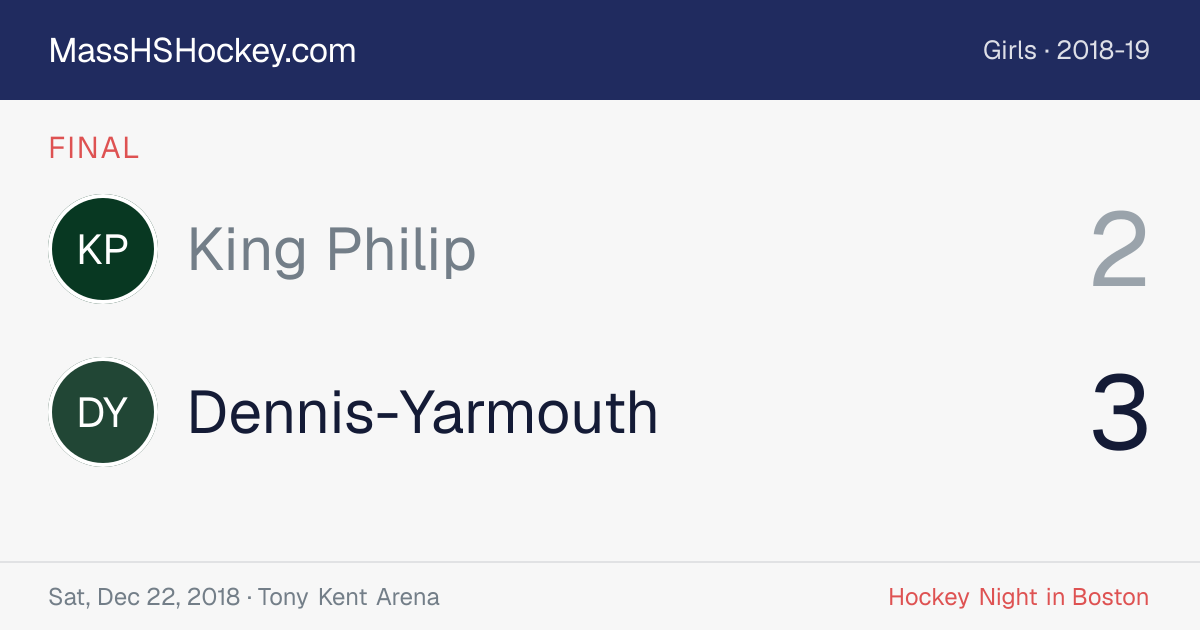 King Philip at Dennis-Yarmouth score card