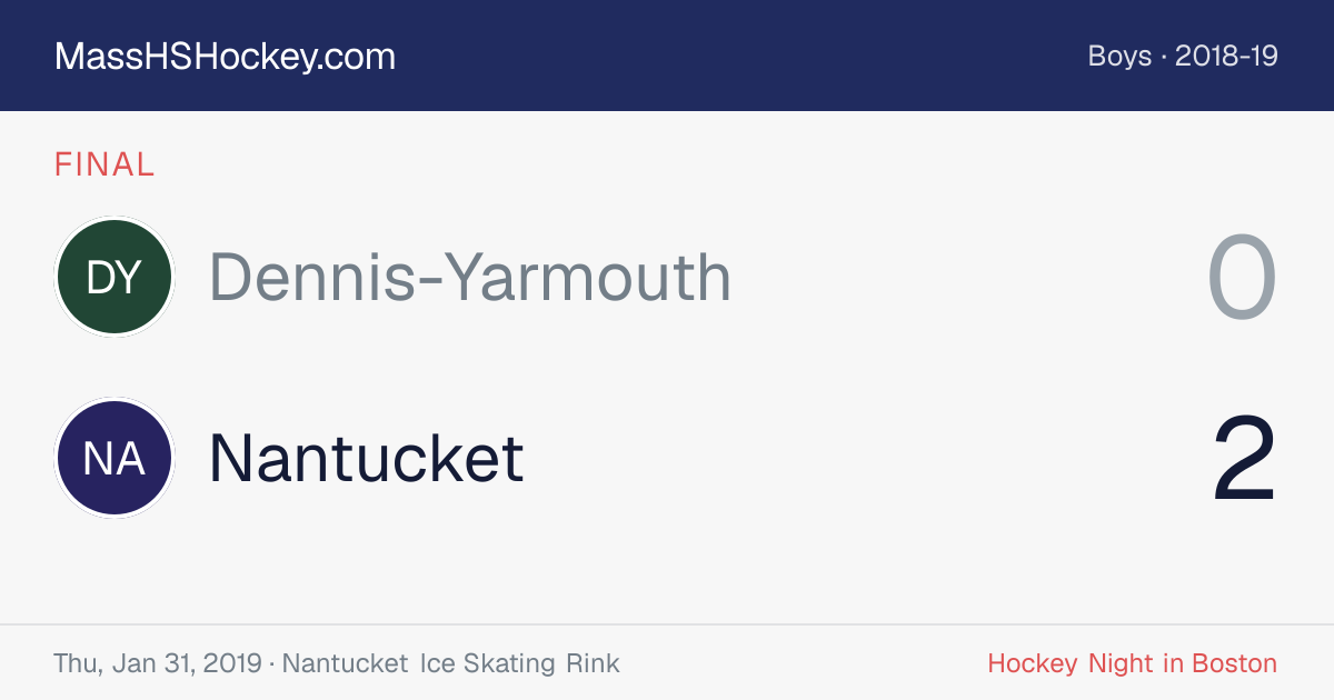 Dennis-Yarmouth at Nantucket score card