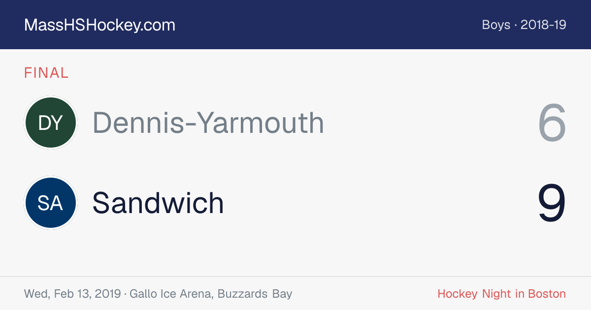 Dennis-Yarmouth at Sandwich score card