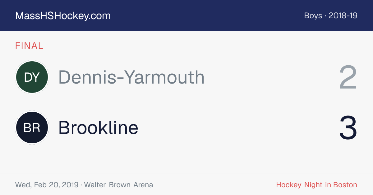 Dennis-Yarmouth at Brookline score card
