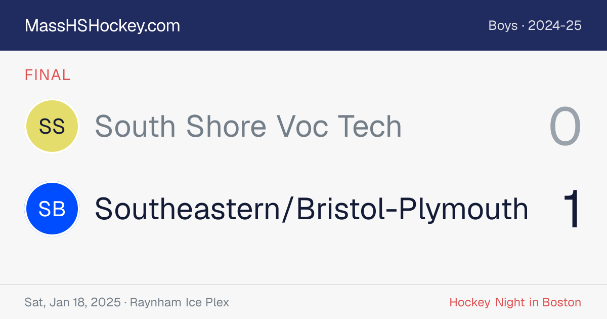 South Shore Voc Tech at Southeastern/Bristol-Plymouth score card
