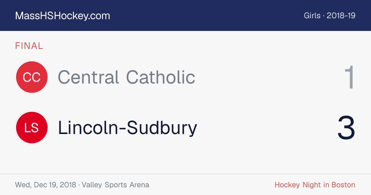 Central Catholic at Lincoln-Sudbury score card