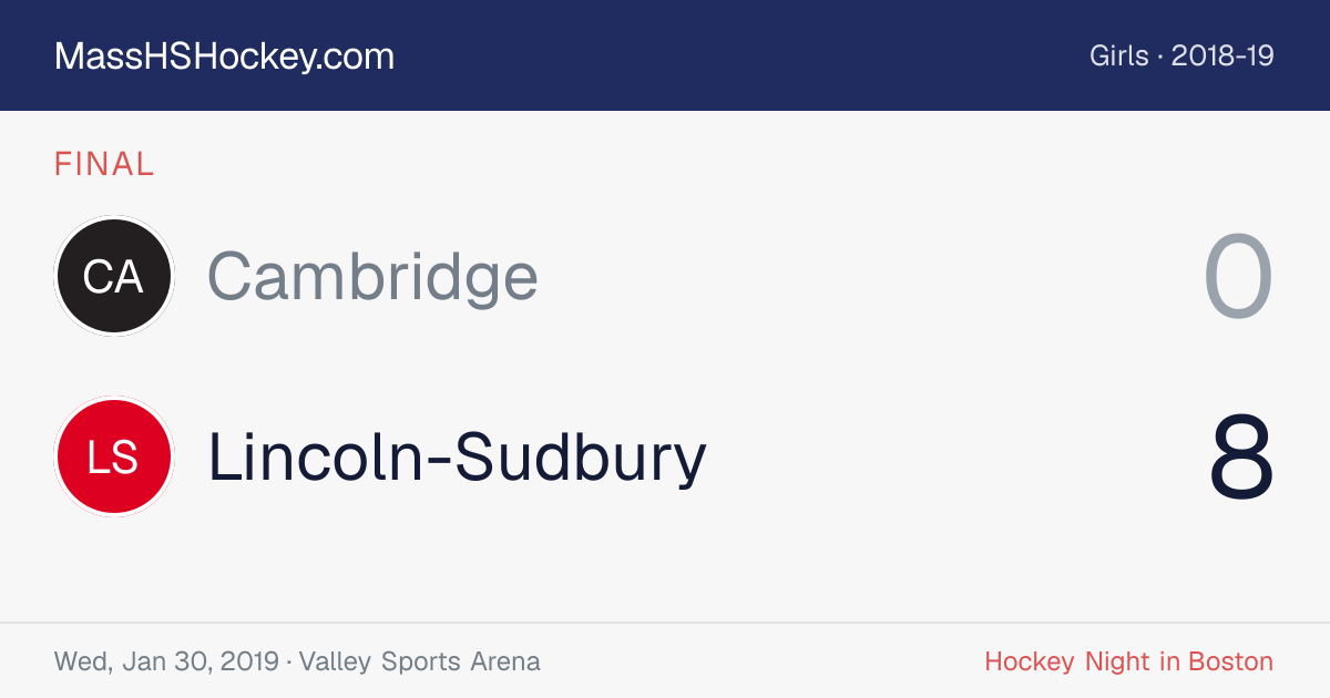 Cambridge at Lincoln-Sudbury score card