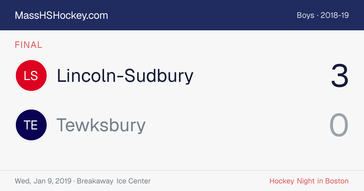 Lincoln-Sudbury at Tewksbury score card
