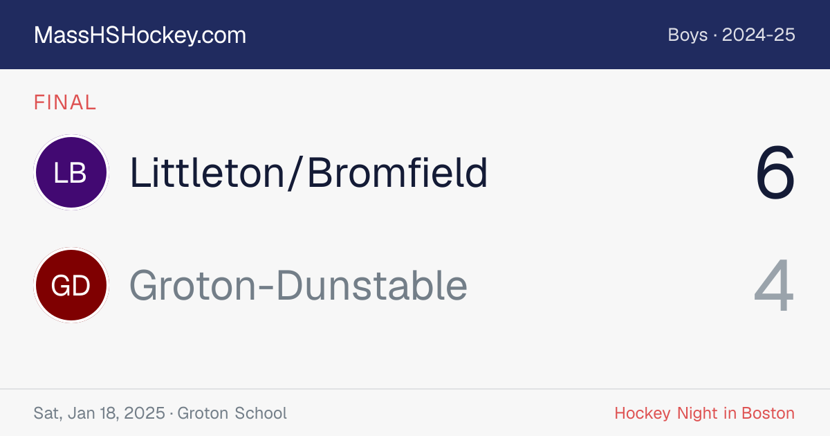 Littleton/Bromfield at Groton-Dunstable score card