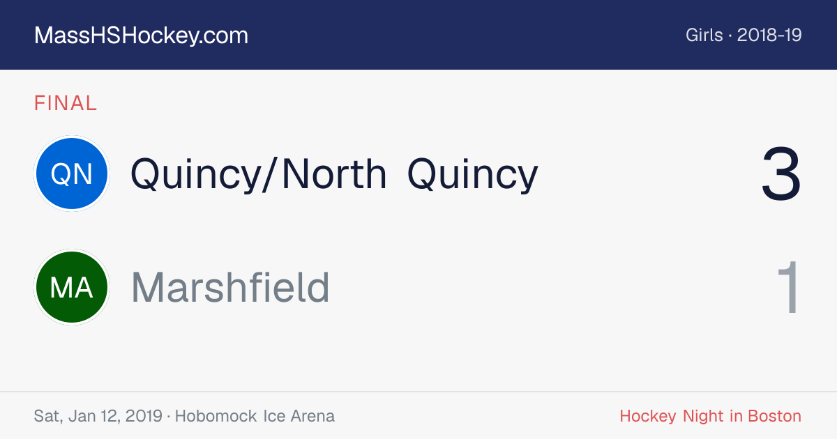 Quincy/North Quincy at Marshfield score card