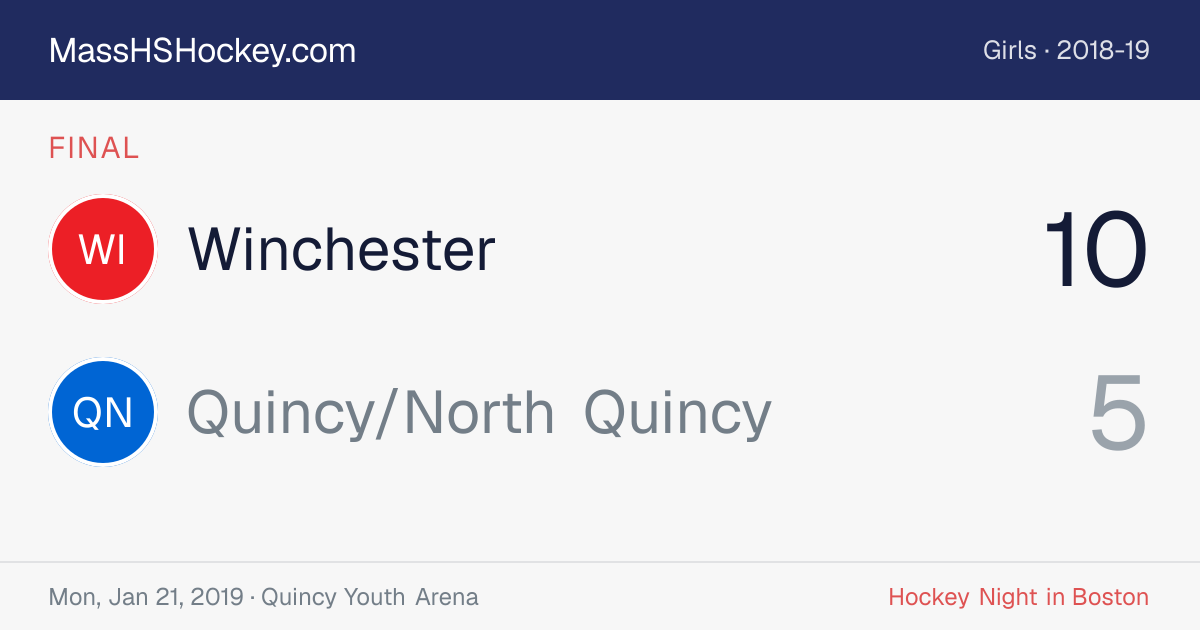 Winchester at Quincy/North Quincy score card