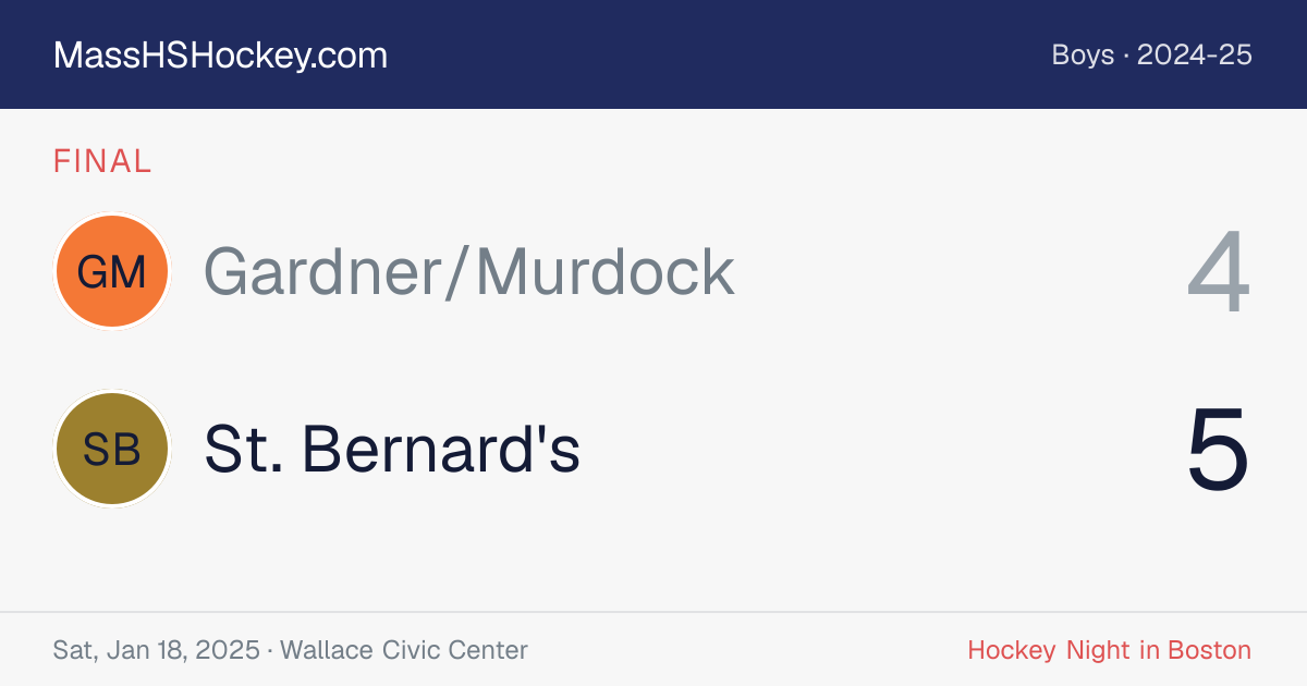 Gardner/Murdock at St. Bernard's score card