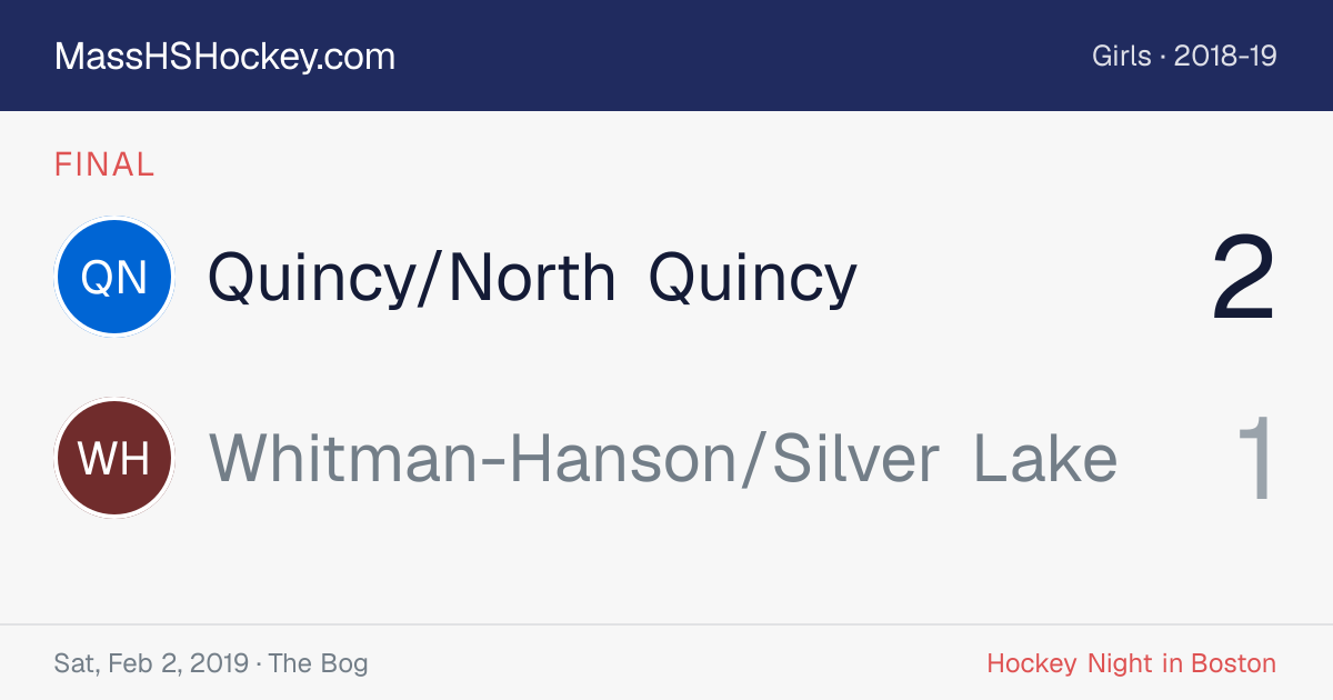Quincy/North Quincy at Whitman-Hanson/Silver Lake score card