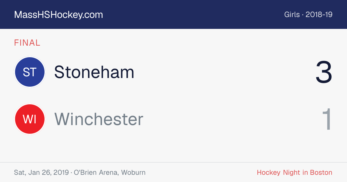 Stoneham at Winchester score card