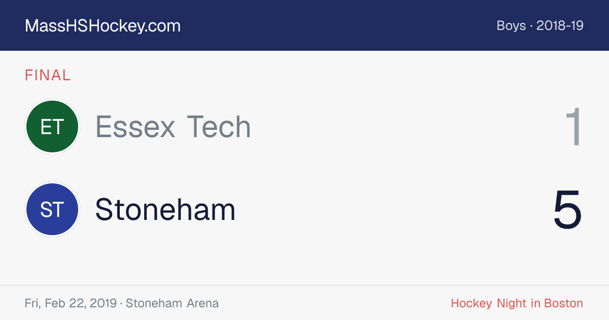 Essex Tech at Stoneham score card