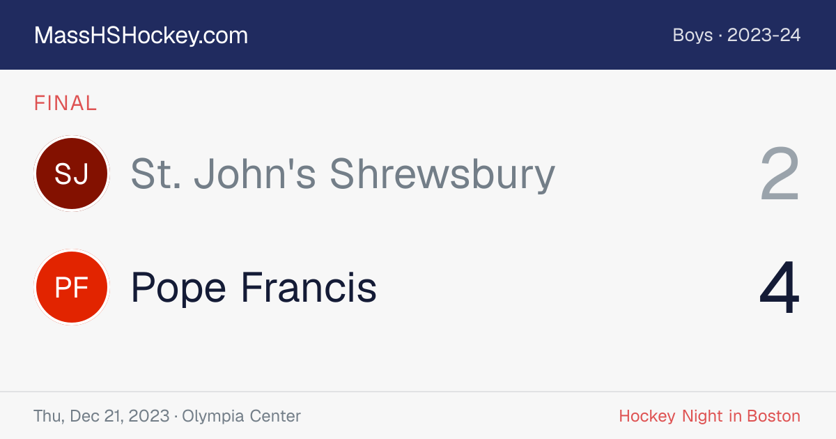 St. John's Shrewsbury at Pope Francis score card