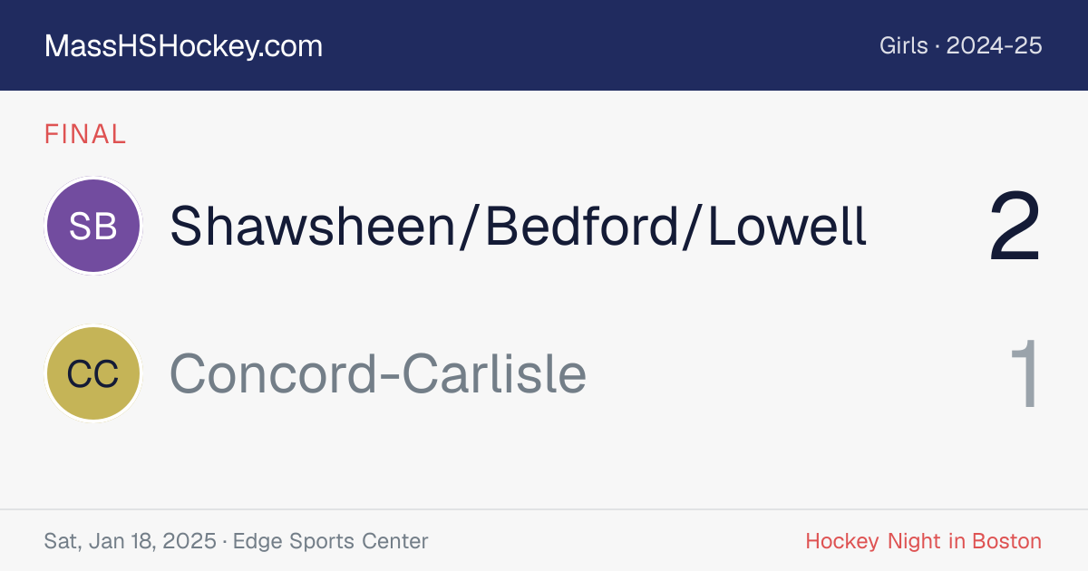 Shawsheen/Bedford/Lowell at Concord-Carlisle score card