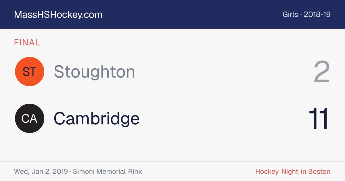 Stoughton at Cambridge score card