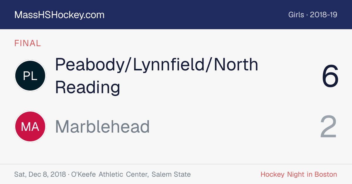 Peabody/Lynnfield/North Reading at Marblehead score card