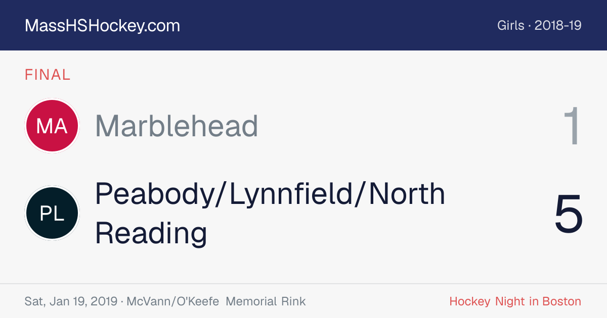 Marblehead at Peabody/Lynnfield/North Reading score card