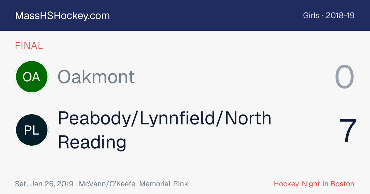 Oakmont at Peabody/Lynnfield/North Reading score card