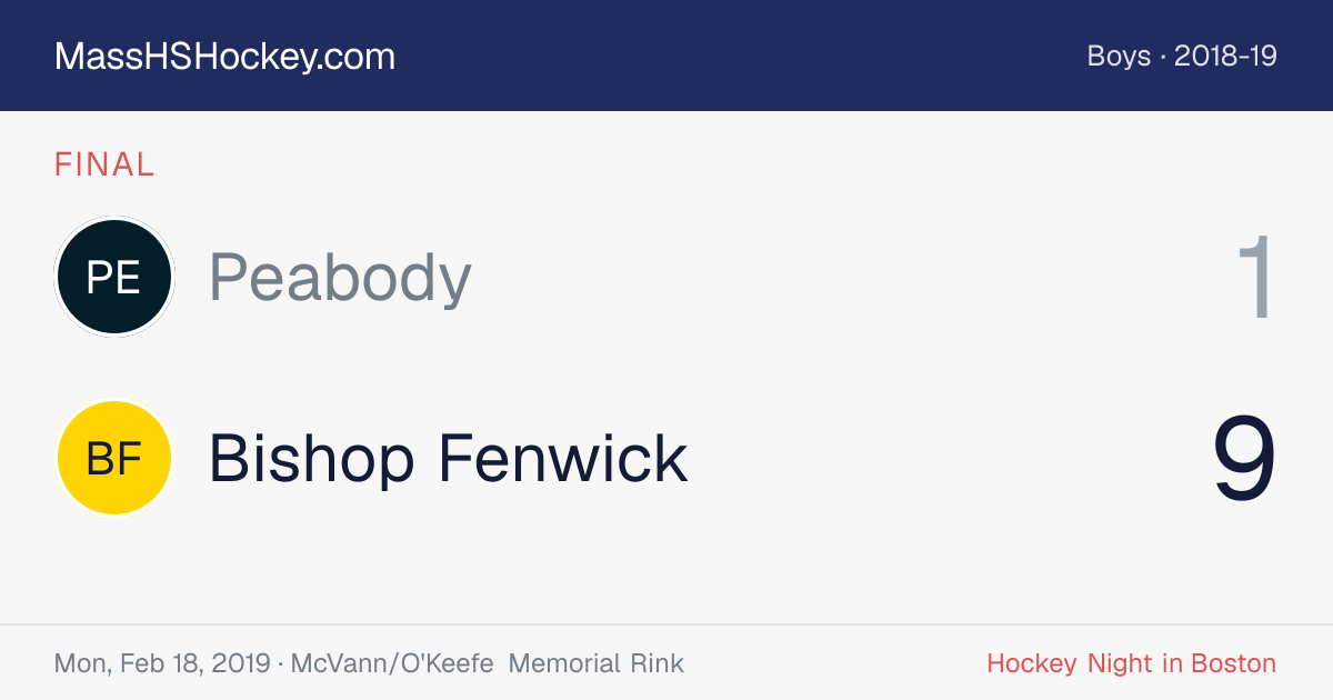 Peabody at Bishop Fenwick score card