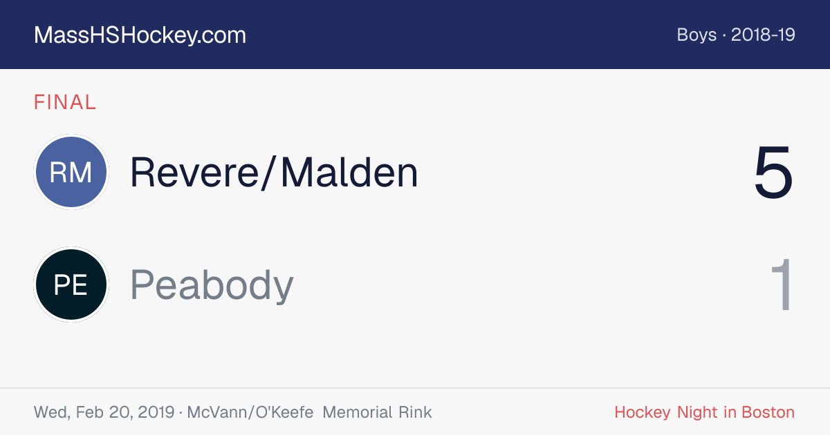 Revere/Malden at Peabody score card