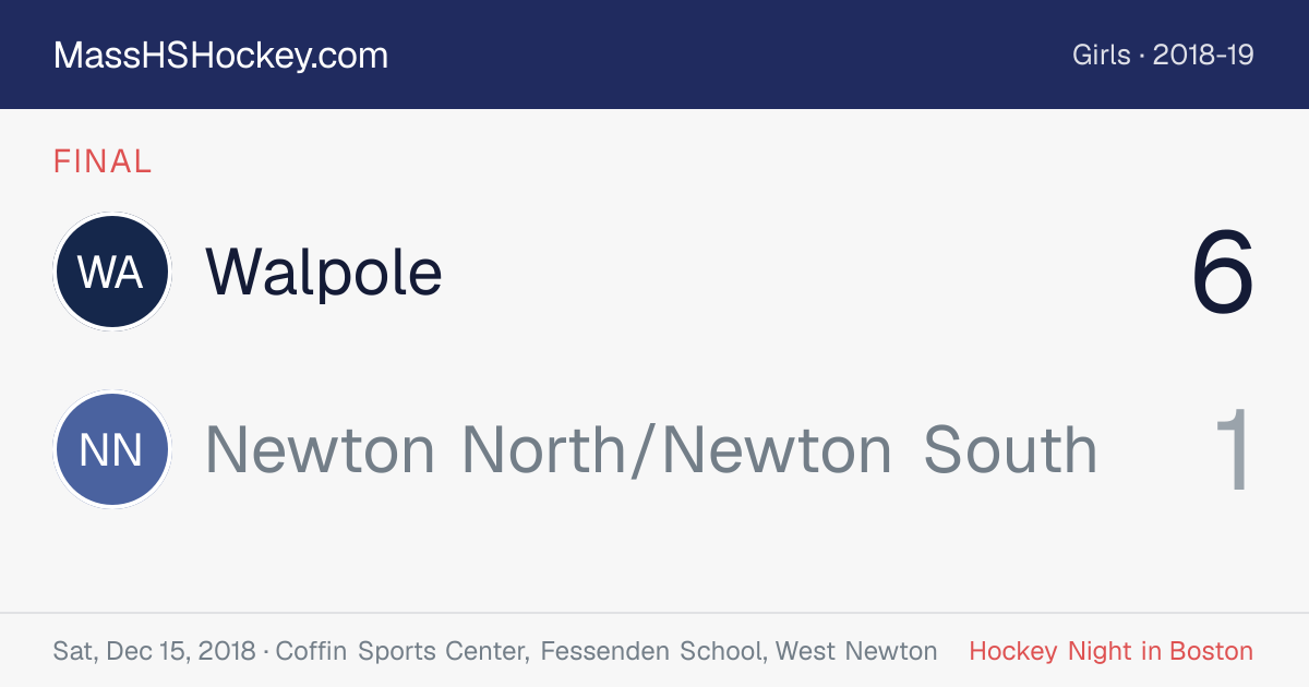 Walpole at Newton North/Newton South score card