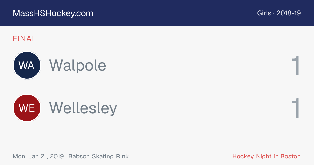 Walpole at Wellesley score card
