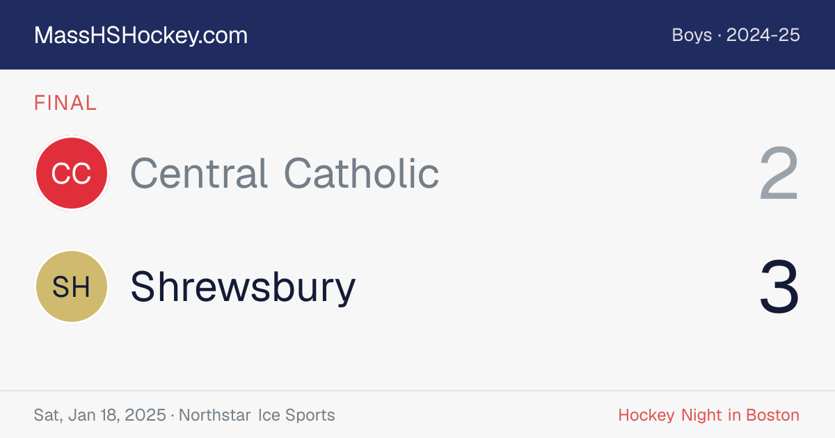 Central Catholic at Shrewsbury score card